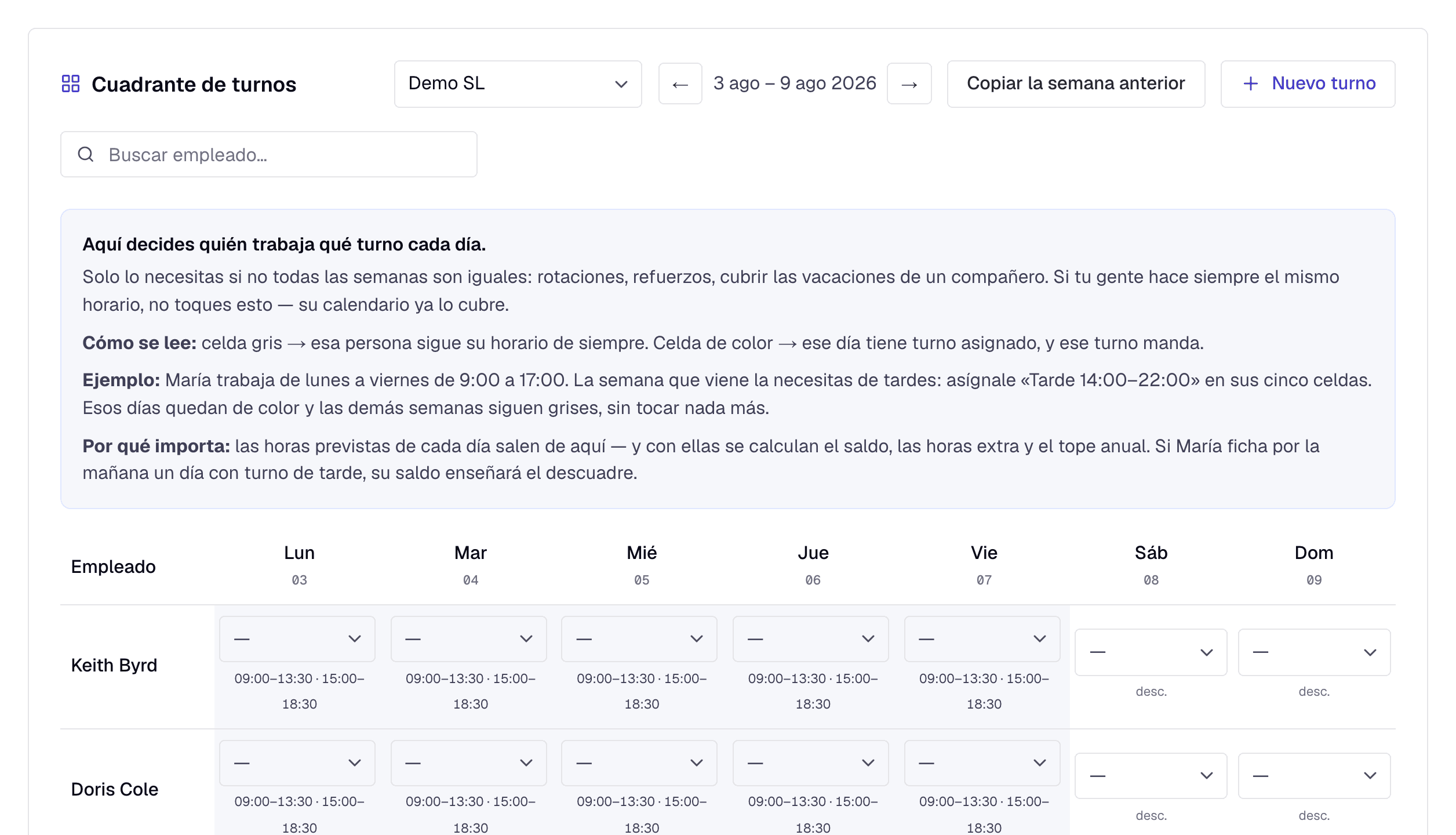Cuadrante de turnos semanal de TimeCore para Demo SL: la semana del 3 al 9 de agosto con la jornada partida de cada persona (09:00–13:30 y 15:00–18:30), la explicación de cómo se lee cada celda, buscador de empleados y el botón «Copiar la semana anterior».