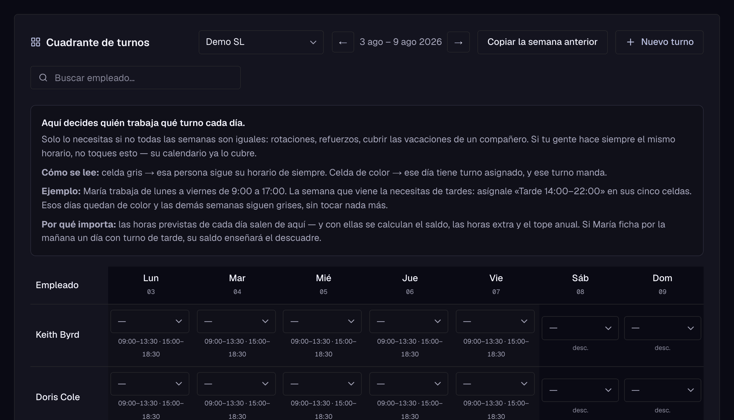 Cuadrante de turnos semanal de TimeCore para Demo SL: la semana del 3 al 9 de agosto con la jornada partida de cada persona (09:00–13:30 y 15:00–18:30), la explicación de cómo se lee cada celda, buscador de empleados y el botón «Copiar la semana anterior».